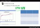 창의 공학 신소재 발명 고기능 우의 우산 (저가형 고기능 우의 제작) 25페이지