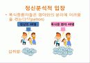 폭식증[addephagia 暴食症 신경성 폭식증]  6페이지