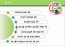 금호그룹의_대우건설_M&A_사례와평가(PPT) 4페이지