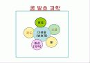 19콩발효식품(09Nov17) 7페이지