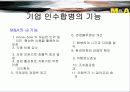 기업인수합병(M&A)의 영향력 7페이지