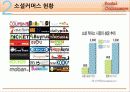 소셜커머스 (Social Commerce) 시장 분석 및 장단점과 피해유형 분석과 해결방안 제시 6페이지