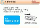 소셜커머스 (Social Commerce) 시장 분석 및 장단점과 피해유형 분석과 해결방안 제시 30페이지