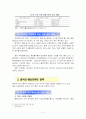 중국의 對우즈베키스탄 경제협력정책과 한국에 주는 시사점 5페이지