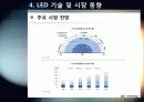 [LED]미래를 밝힐 새로운 빛 LED의 모든 것 - LED 기술의 특징 및 필요성, 활용분야, LED 기술동향 및 시장전망, 개선과제 고찰 28페이지