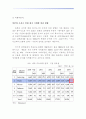 [동북아 경제론]한중일 삼국간의 무역분쟁 21페이지