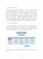 서울시, 프라이부르크와의 양해각서(MOU)로 생태 도시로 거듭나기 4페이지