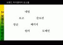 당신은 어떤 “브랜드”가 떠오르십니까? - 크라제버거와 버거킹의 브랜드 경영 전략, 비교를 통한 크라제버거의 발전방향 제시 11페이지