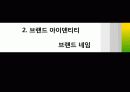 당신은 어떤 “브랜드”가 떠오르십니까? - 크라제버거와 버거킹의 브랜드 경영 전략, 비교를 통한 크라제버거의 발전방향 제시 12페이지