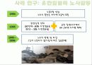 갈등 관리에 대해 19페이지