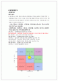 [국제경영전략] 지역기업 해외진출 사례분석 5페이지