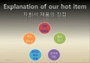 J company’s Hot Item,it is yours (Tablet PC 현황분석, J’s 제품개발목적) 8페이지