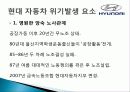 현대 자동차 (역사, 비전, 위기발생 요소) 6페이지