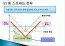 대구텍의 국제재무전략 글로벌재무전략 13페이지