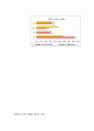 노인 인권 9페이지