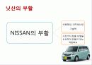 [경영전략] 닛산(NISSAN)의 혁신전략 13페이지