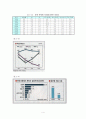 실업 및 일자리 문제와 사회복지적 대책 6페이지