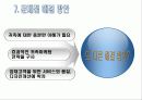 [마케팅관리] 1%를 위한 전쟁 - 노블 마케팅(NOBLE MARKETING)에 대하여 33페이지