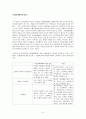 [복지경제학] 시장원리 (시장경제체제 특징, 원리, 평가) 9페이지