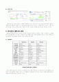 애플 아이폰(iPhone) vs 삼성 갤럭시s(Galaxy s) 비교 3페이지