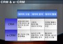 현대백화점 CRM에 대하여 (CRM Hyundai  Department Store) 5페이지