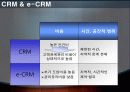 현대백화점 CRM에 대하여 (CRM Hyundai  Department Store) 6페이지