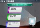 현대백화점 CRM에 대하여 (CRM Hyundai  Department Store) 10페이지