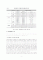 유럽외환위기 5페이지