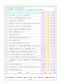 개정교육과정 7학년 기술가정과 연구수업지도안 13페이지