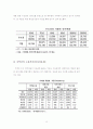 지역 불균형의 심각성, 지역격차, 해결방안 15페이지