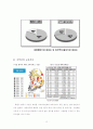 지역 불균형의 심각성, 지역격차, 해결방안 17페이지