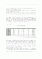 한국의교육과 경제성장과의 관계 11페이지