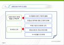 신자유주의 경제정책 6페이지