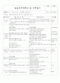 6월 2주 (건강한 생활) (6월 13일 ~ 6월 18일) 7페이지