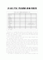 韓-EU FTA 주요쟁점과 나의 생각 6페이지