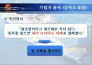 기업 및 CEO 분석 (STX / 강덕수 회장) 글로벌 CEO의 비전과 전략 6페이지