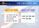 기업 및 CEO 분석 (STX / 강덕수 회장) 글로벌 CEO의 비전과 전략 11페이지