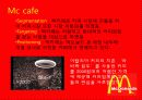 [마케팅관리] 맥도날드(McDonald's) 마케팅 12페이지