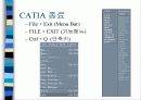 CATIA & RS/6000 개요 35페이지