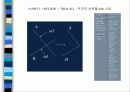 CATIA & RS/6000 개요 52페이지