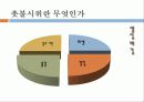 촛불시위_찬성의견_ 5페이지