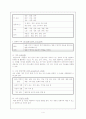 화법 용어 및 개념 해설 4페이지