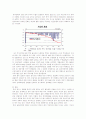 중국의금융시장 25페이지