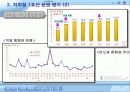 대구지하철 시대의 개화와 사회경제적 발전 전망 7페이지