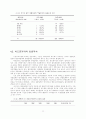 한국 자동차산업 하도급거래와 기업간 임금격차  13페이지