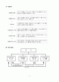 지역화폐(Local Exchange and Trading System)란? 10페이지