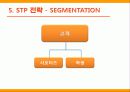 [마케팅관리] SK와이번스 마케팅과 한국인삼공사 농구단 마케팅 비교 13페이지