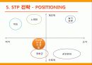 [마케팅관리] SK와이번스 마케팅과 한국인삼공사 농구단 마케팅 비교 17페이지