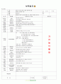 ★★★★★[2011년 7월]어린이집 보육 일지 8페이지