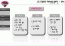 LG TWINS 관중 증대 방안 (스포츠마케팅) 23페이지